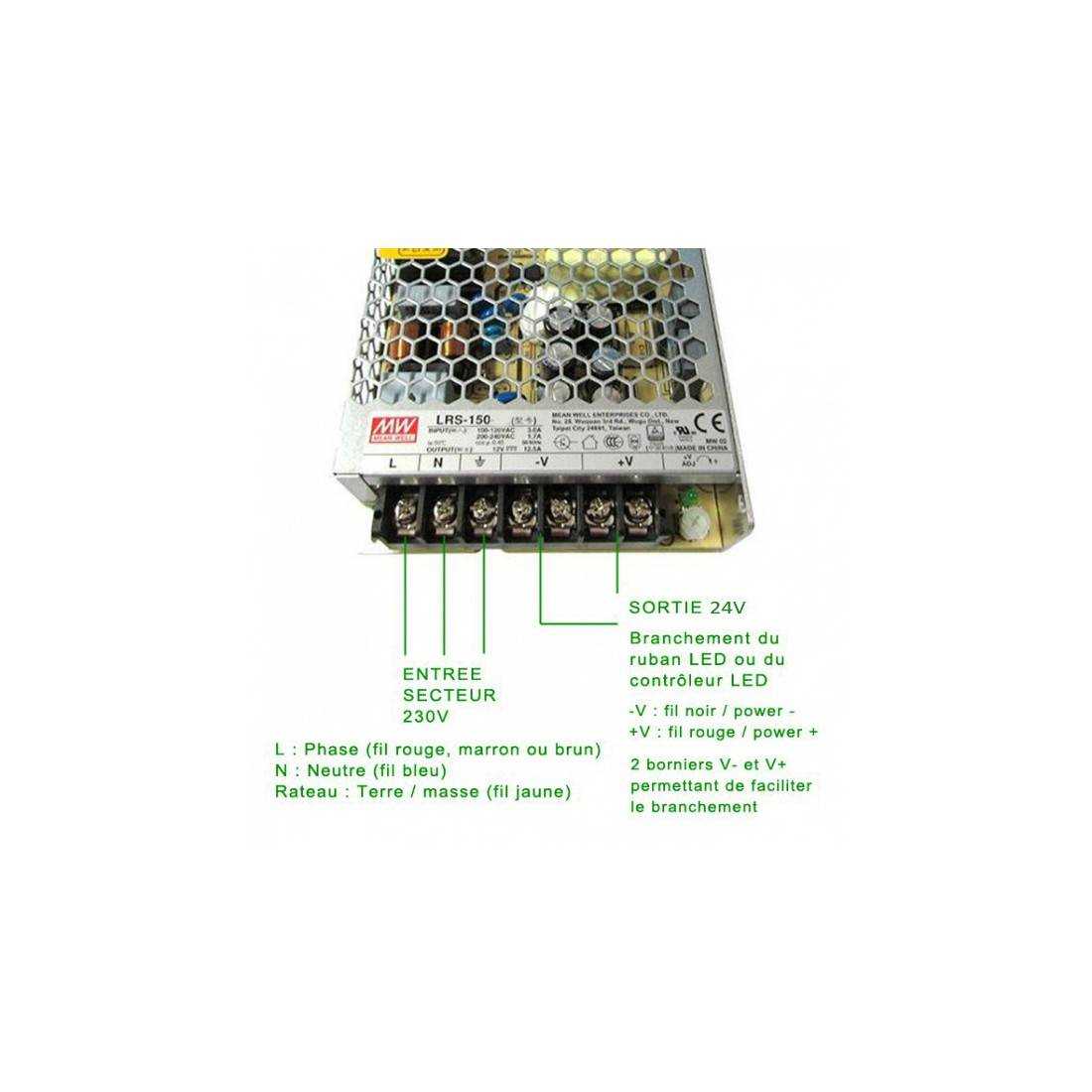 BRUXELLES - Alimentation Ruban LED 24V 150W - IDELED