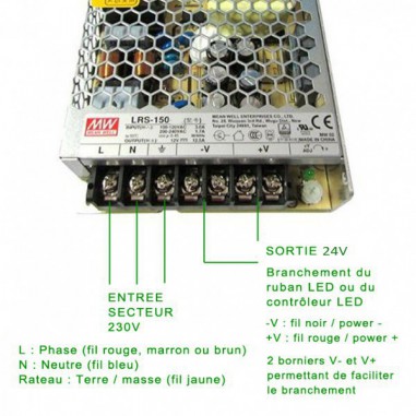 Transformateur étanche 24Vdc 150W - Alimentation LED 24V